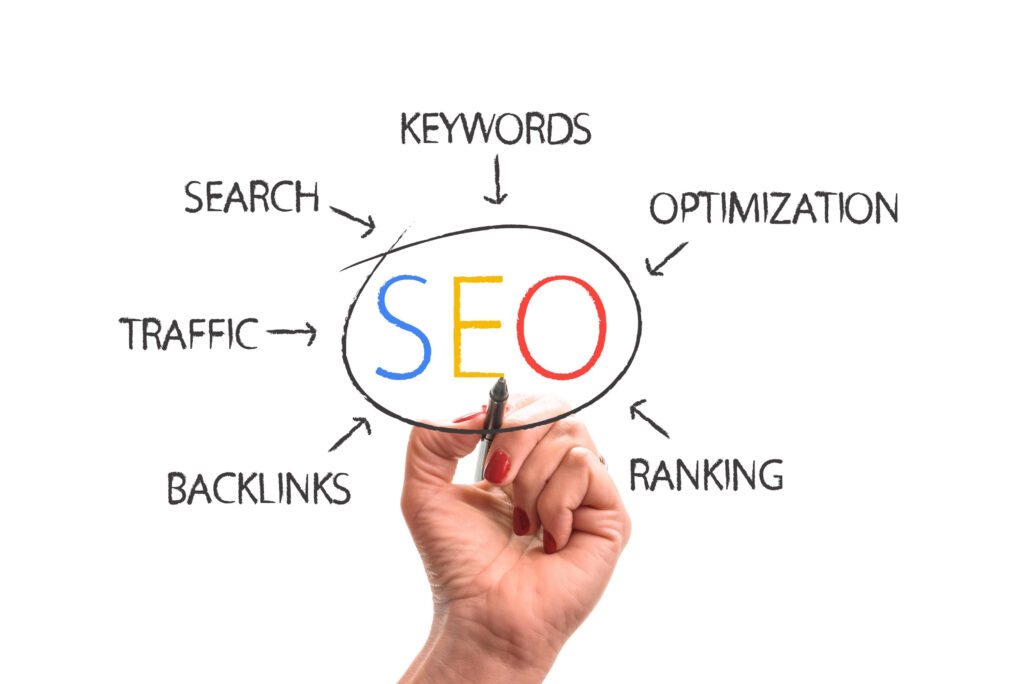 SEO, optimisation pour les moteurs de recherche
